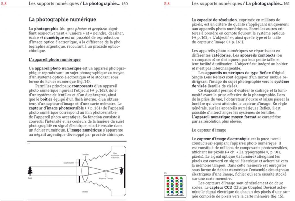 Petit Manuel de Graphisme
