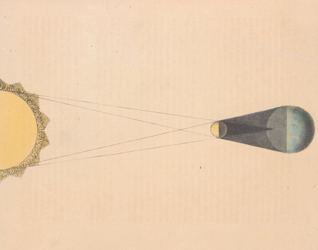 The Beauty of Heavens