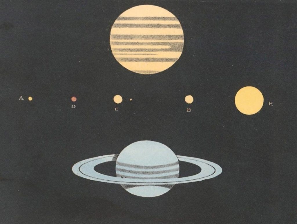 The Beauty of Heavens