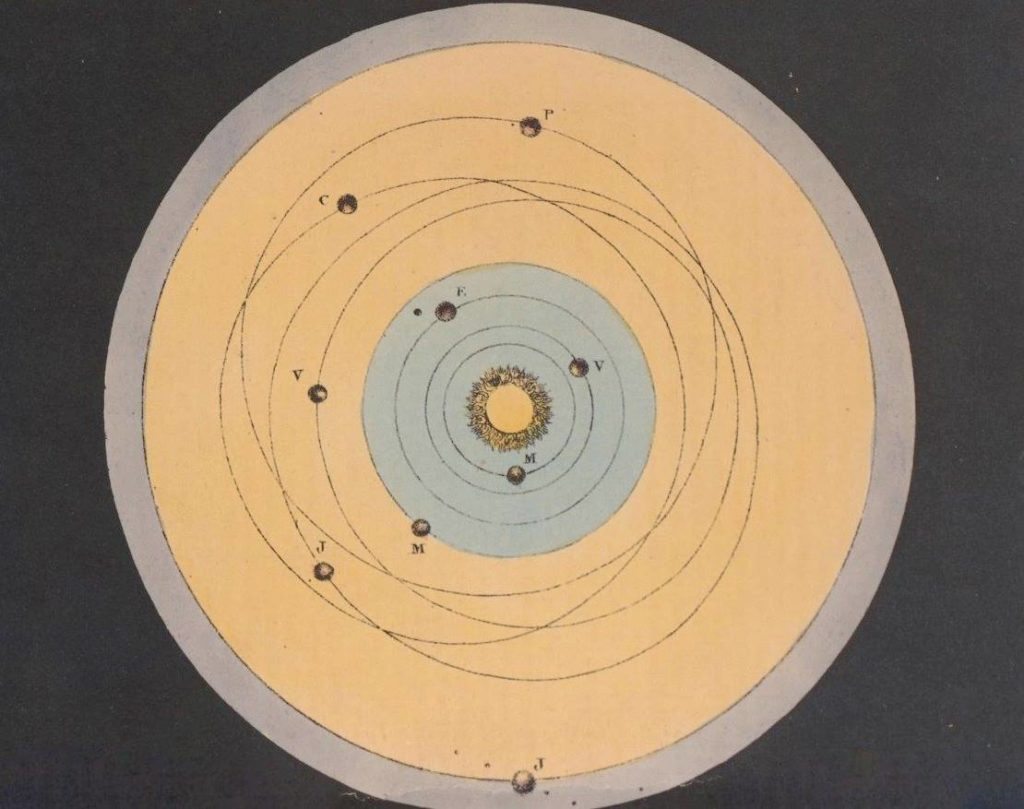 The Beauty of Heavens