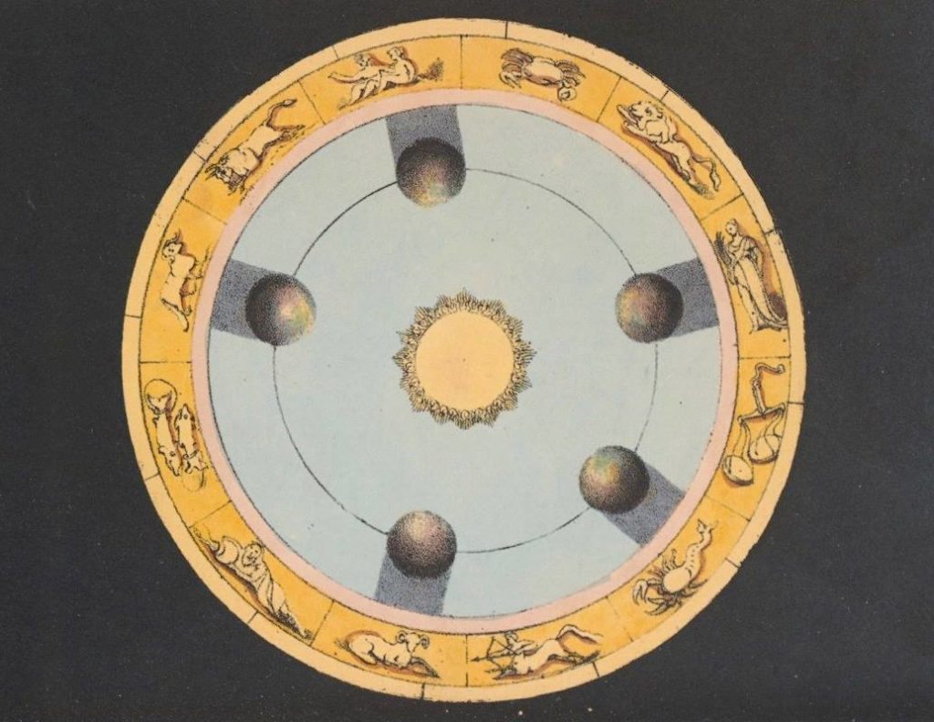 The Beauty of Heavens