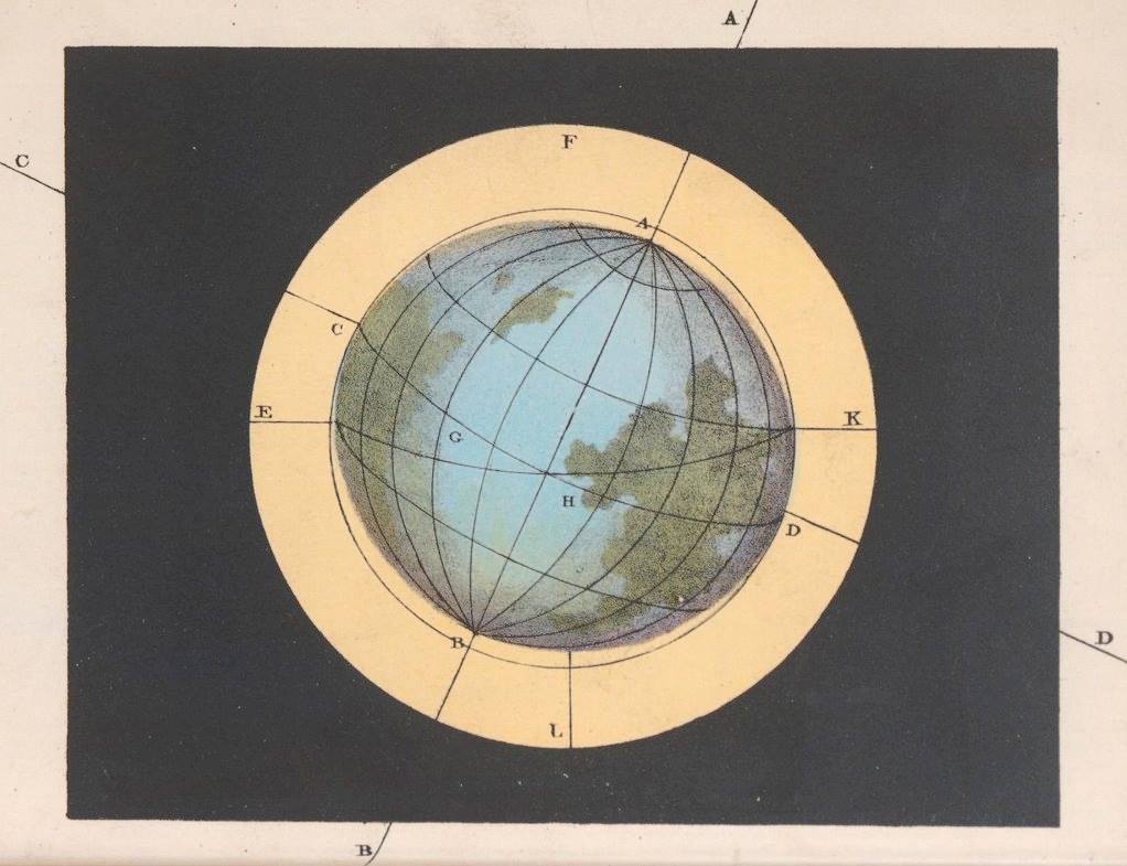 The Beauty of Heavens