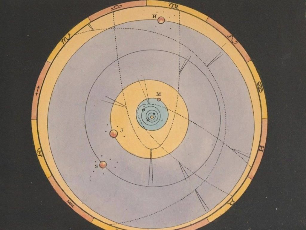 The Beauty of Heavens