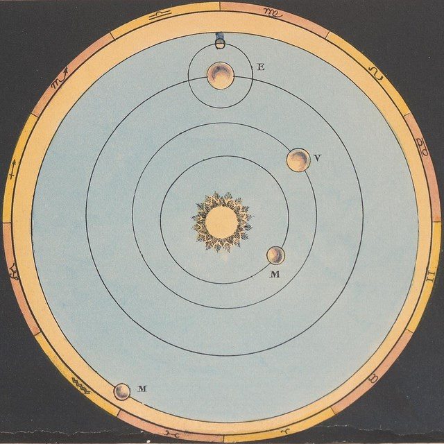 The Beauty of Heavens