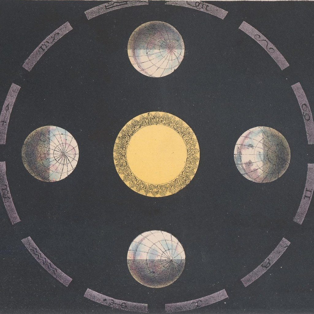 The Beauty of Heavens